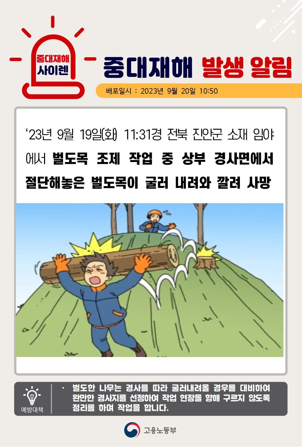 스틸코일 하차 작업 중 코일이 떨어지며 깔림