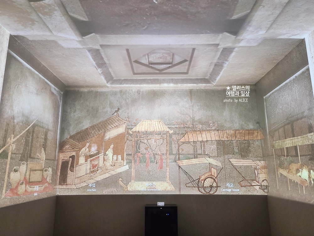 국립중앙박물관 시원한 여름 가볼만한곳, 디지털 실감 영상 후기