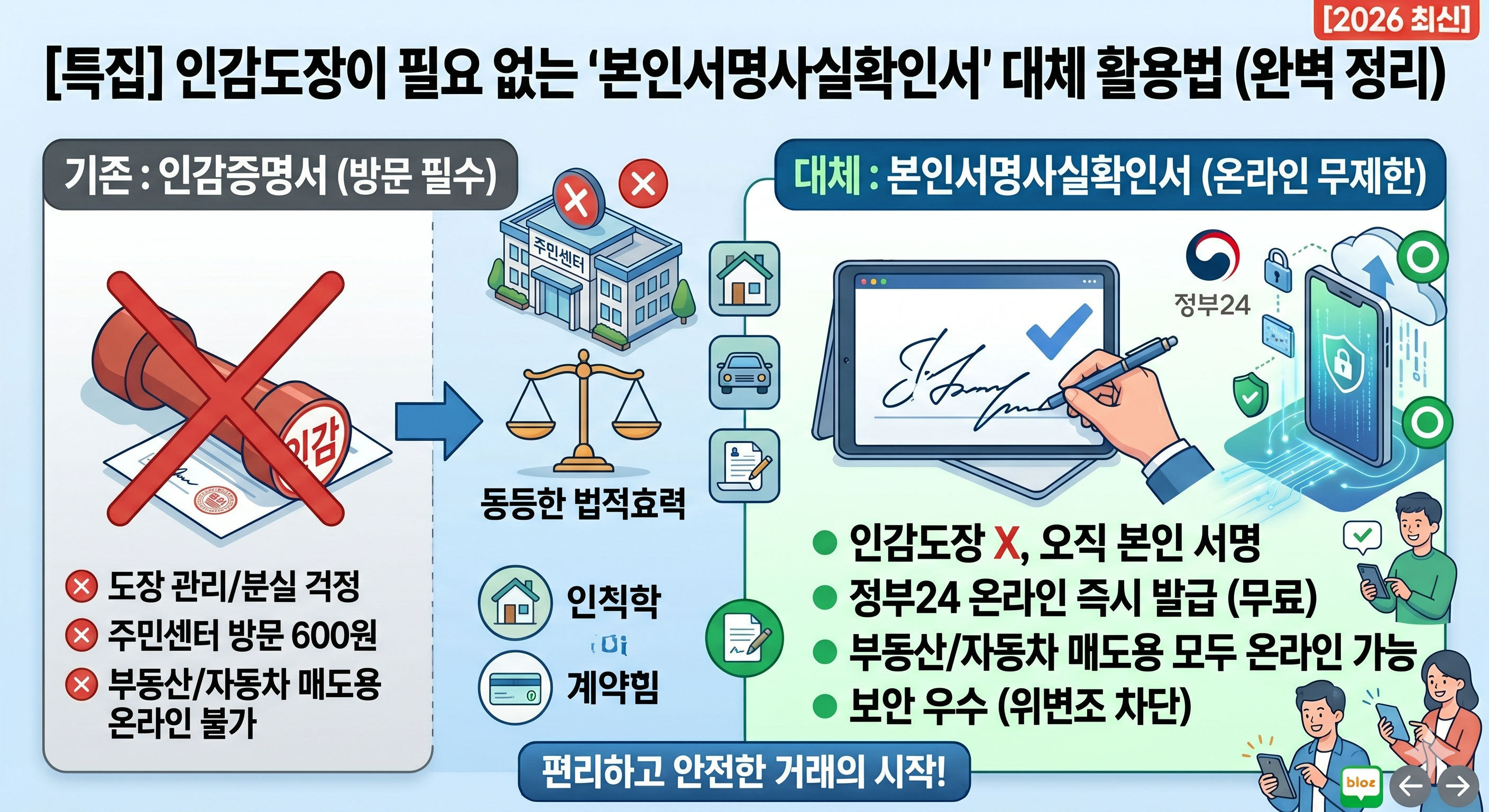 [2026 최신] 인감증명서 온라인 발급