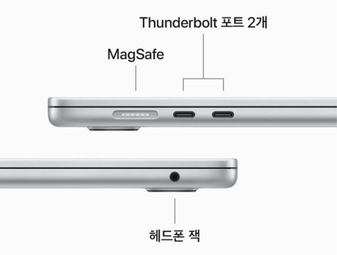 맥북에어 옆 단자