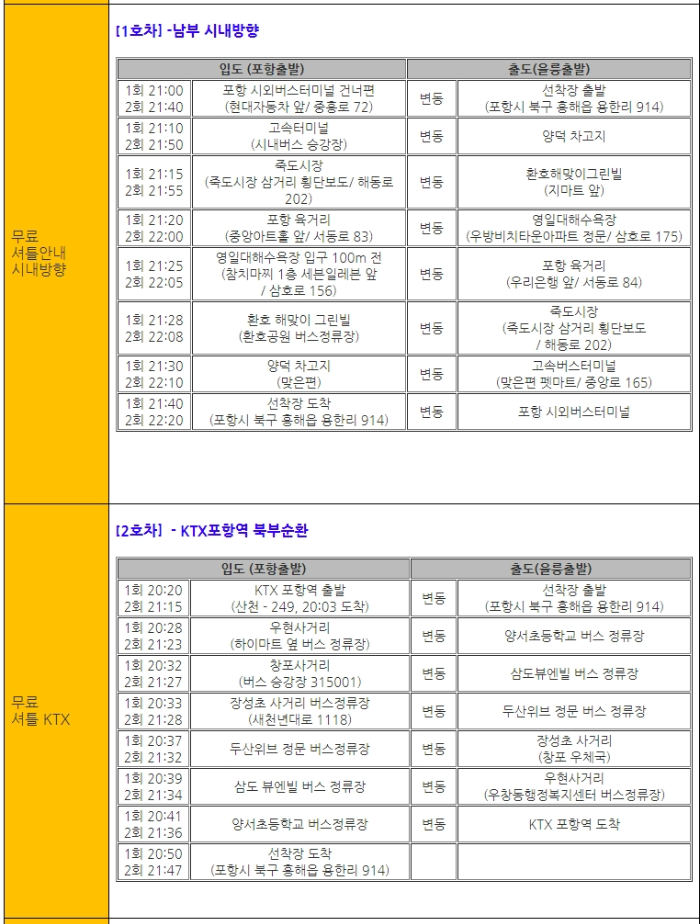 입도(포항출발)-출도(울릉출발)-무료셔틀버스안내