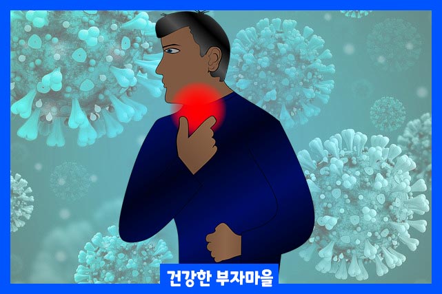 발열, 오한, 기침, 가래, 근육통, 미각 또는 후각 상실, 인후통, 설사, 구토 증상
