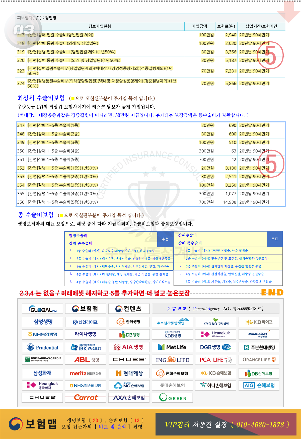 맞춤건강보험설계