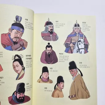 고려시대 왕 이름 고려의 왕조 계보_23