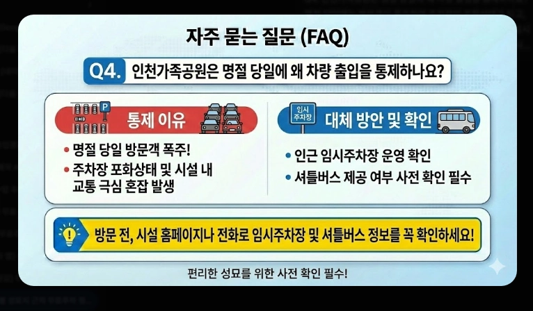 지역별 성묘지 무료주차 정보(서울, 인천·경기, 환승주차장)(+ 성묘 주차 팁)