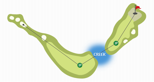 신라 코스 9 Hole