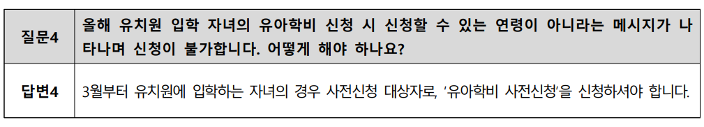 2025년 영유아 보육비 자주하는 Q&amp;A