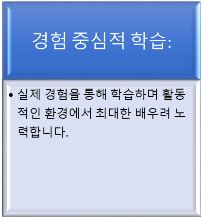 ISFP 팩폭
