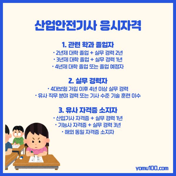 산업안전기사