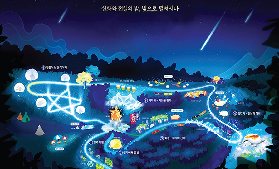 경주 엑스포대공원