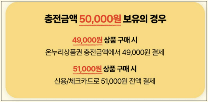 대구로앱 상품 주문 시 주의사항