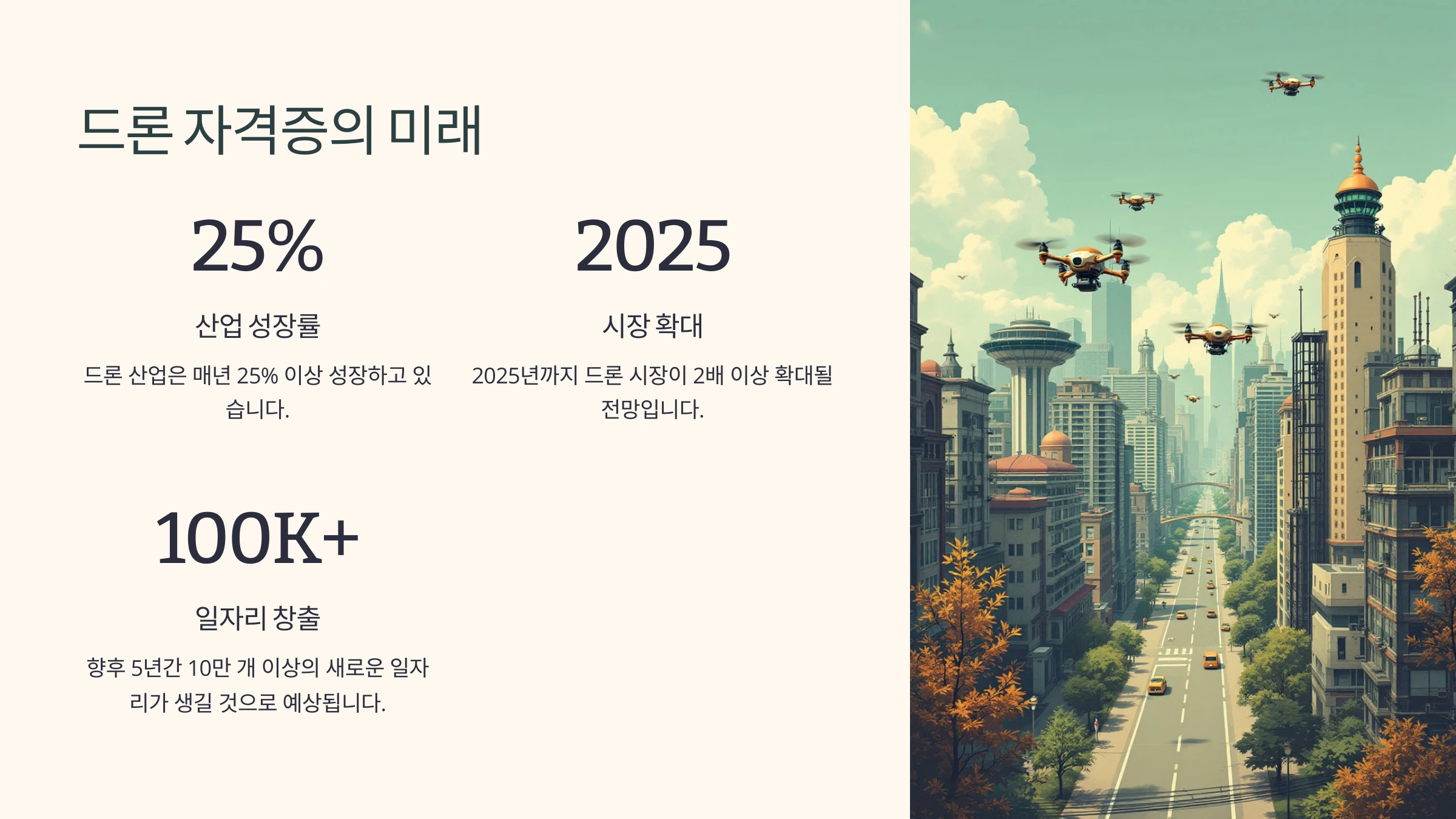 드론 조종 자격증 과정 완벽 가이드