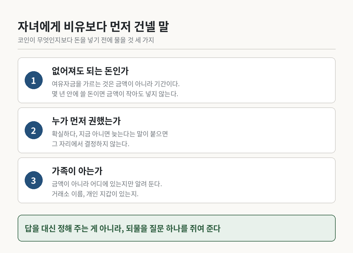 자녀 코인 투자 전 건넬 말 세 가지