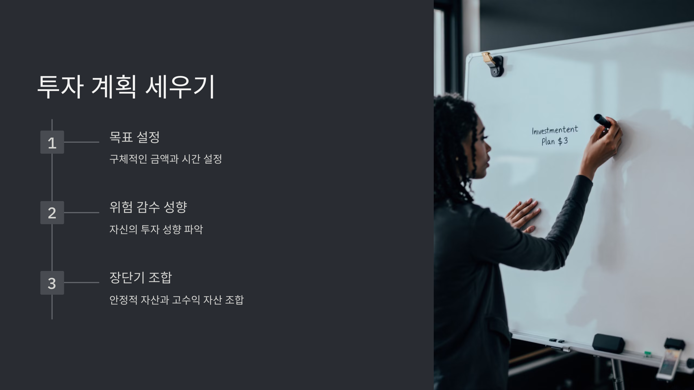 월 100만원으로 시작하는 투자 계획 세우기