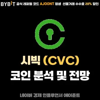 nv_시빅코인 CVC 시세 전망_22