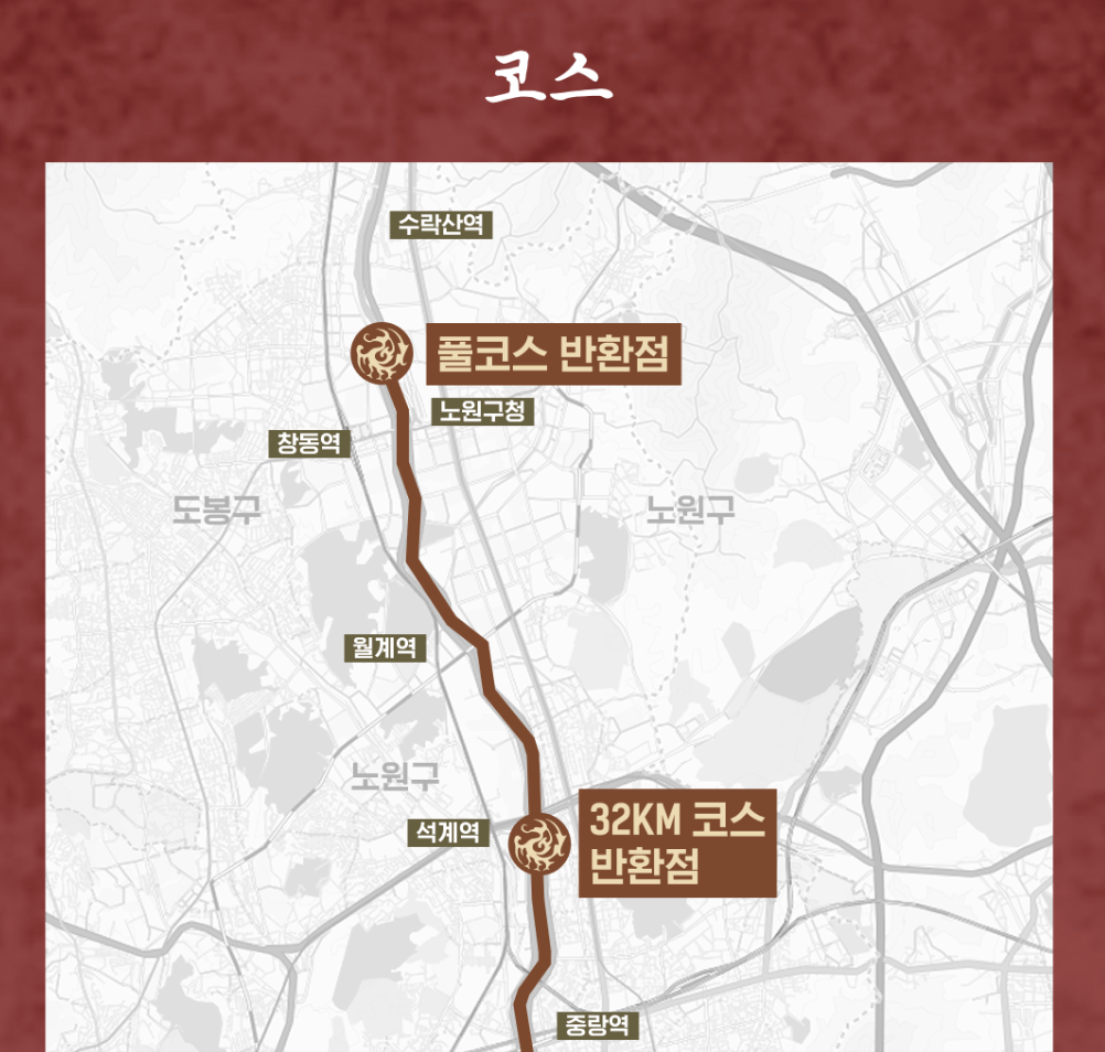 2026 고구려 마라톤 대회 일정 신청방법 코스