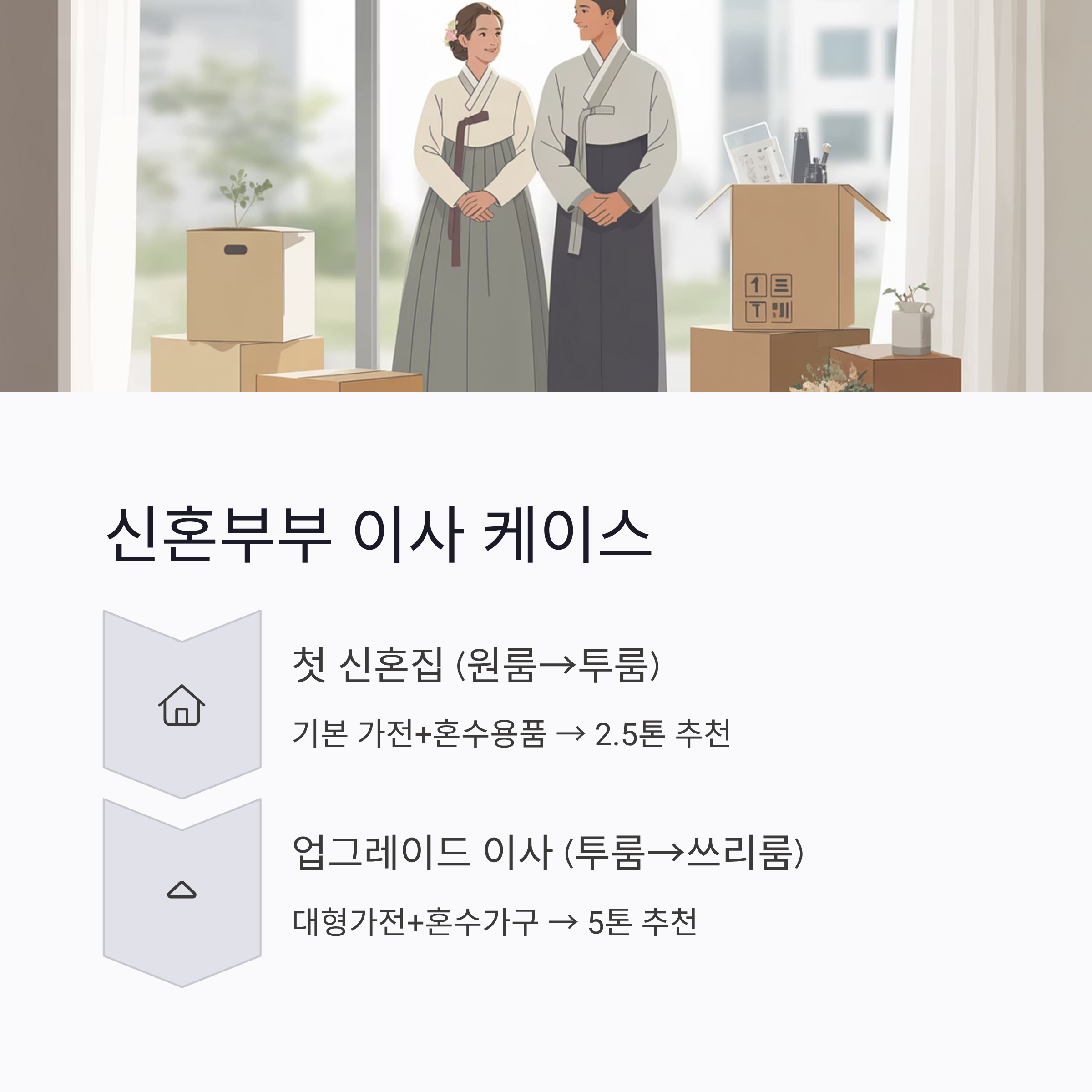 신호부부 이사 트럭 선택