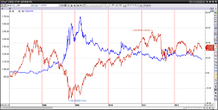 달바글로벌 공모주 주가