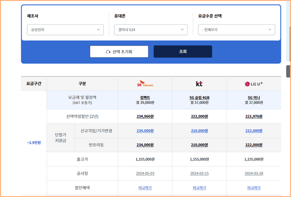 단말기 기준으로 요금제 조회
