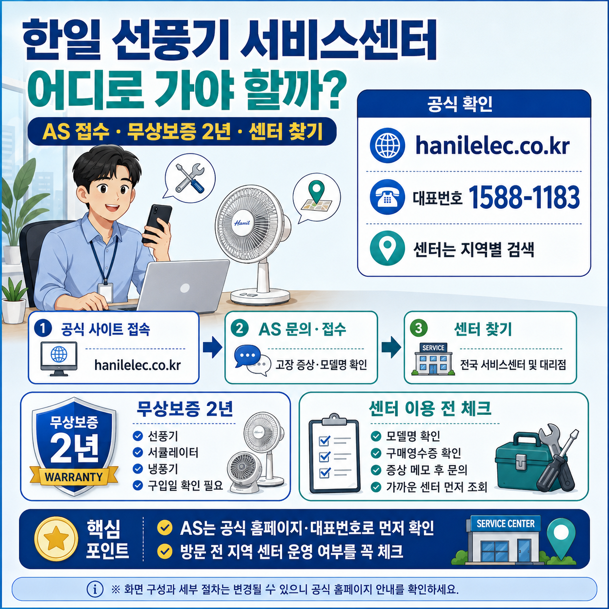 한일 선풍기 서비스센터 어디로 가야 할까? AS 접수&middot;무상보증 2년&middot;센터 찾기