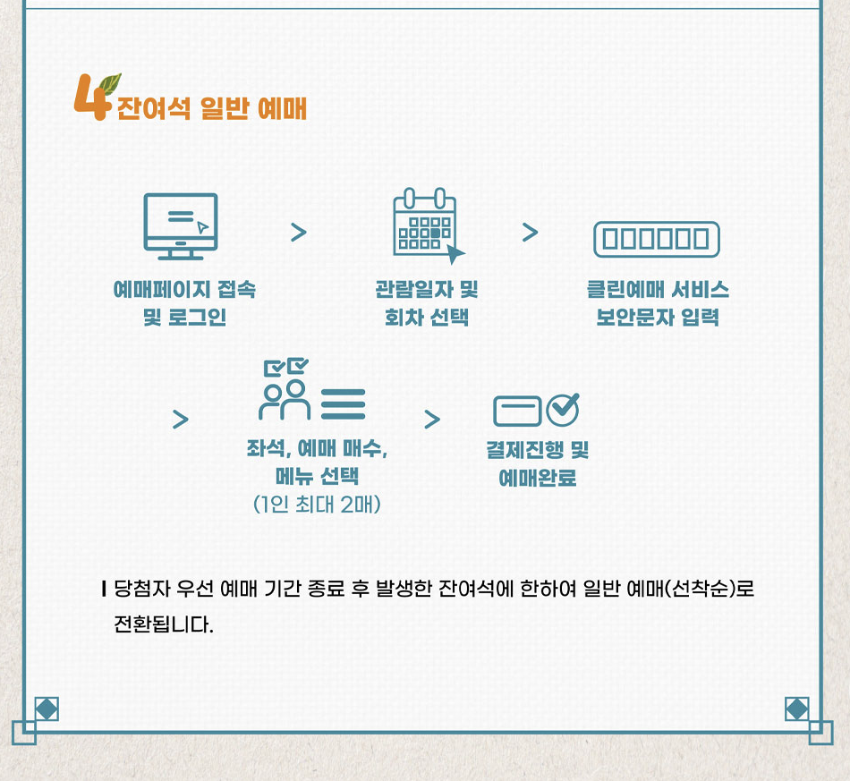 창덕궁 약다방 예약방법