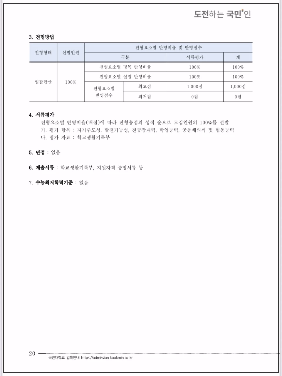 국민대-2026-입학전형-재직자전형