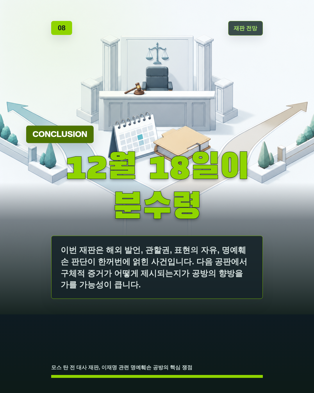 12월 18일이 분수령