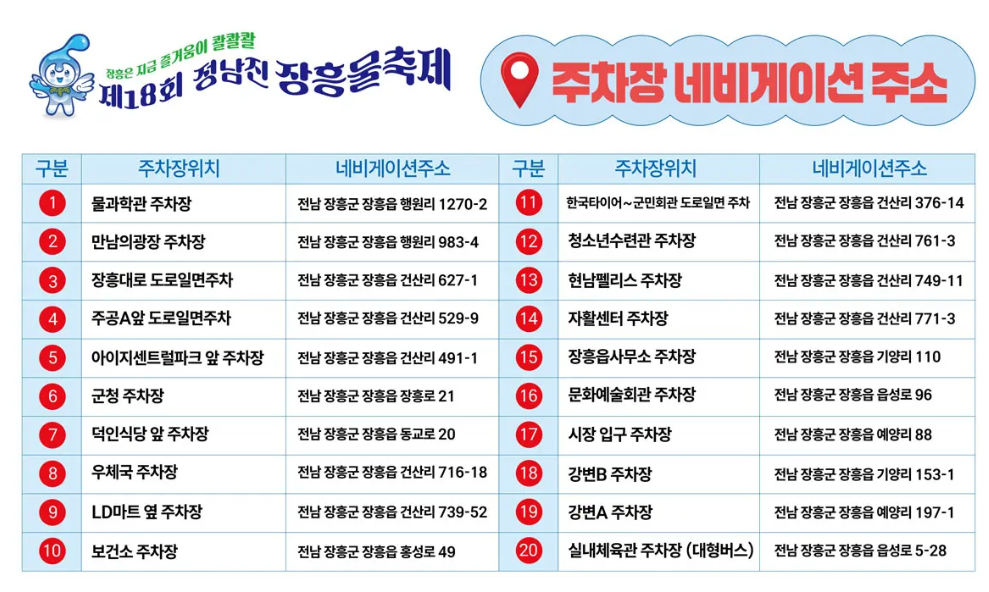 제18회 정남진 장흥물축제