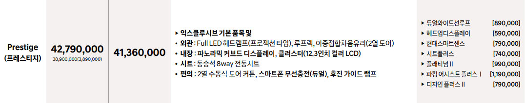 싼타페 하이브리드 가격