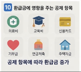 환급금 미지급