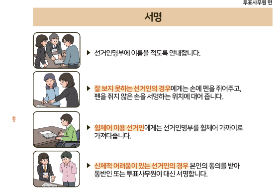 투표 방법