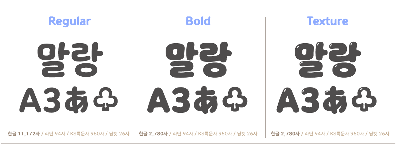 [타입나누기] 말랑슬라임 패밀리와 스펙