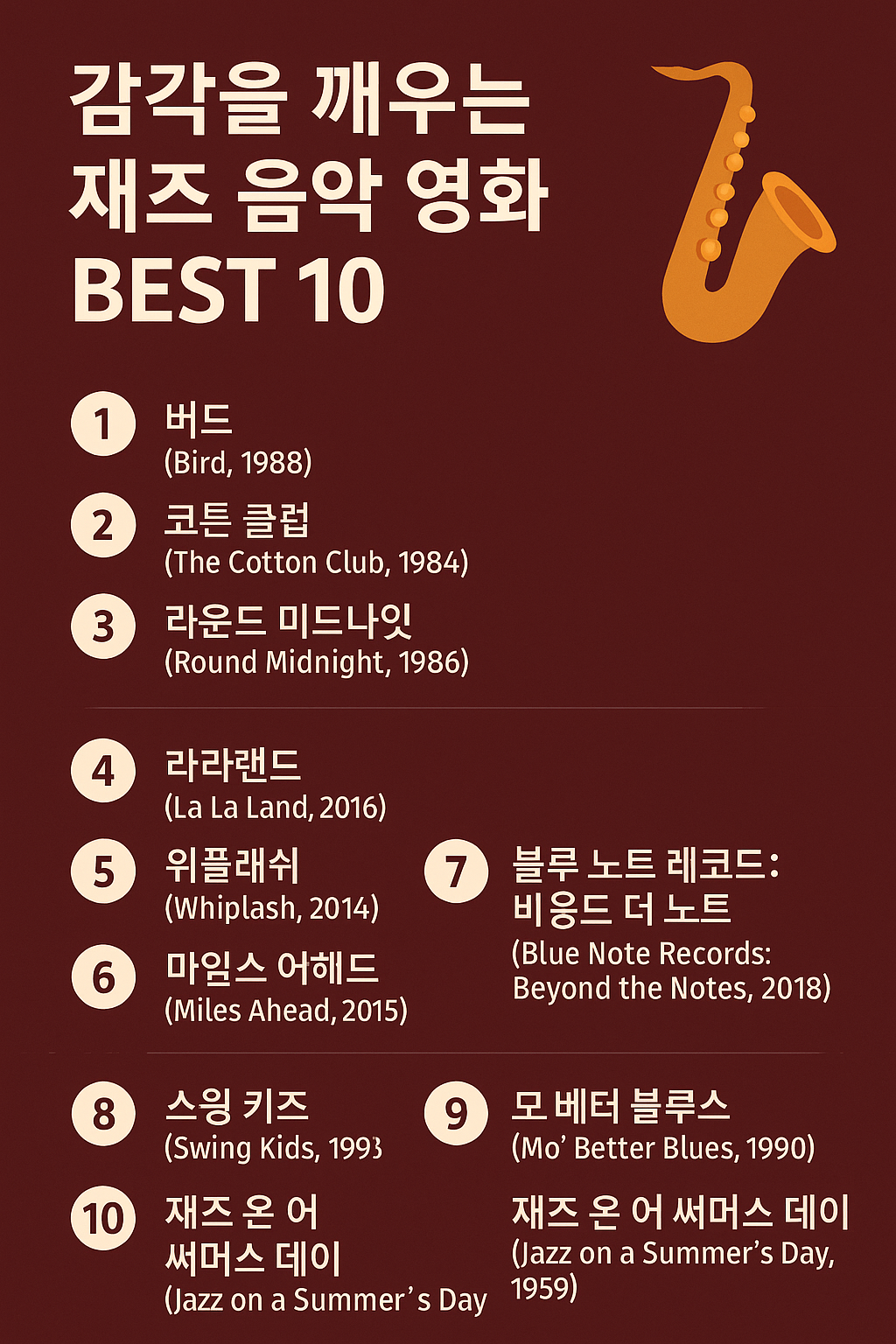 감각을 깨우는 재즈 음악 영화 BEST 10
