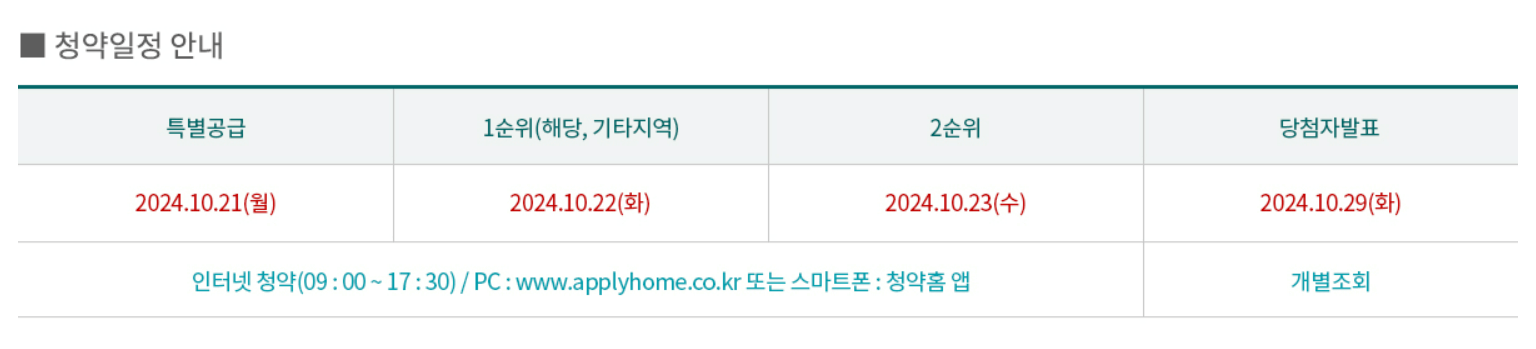 래미안송도역센트리폴 청약