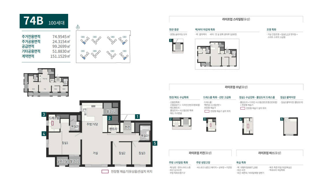 화양지구 평택 푸르지오 센터파인 74B타입 평면도