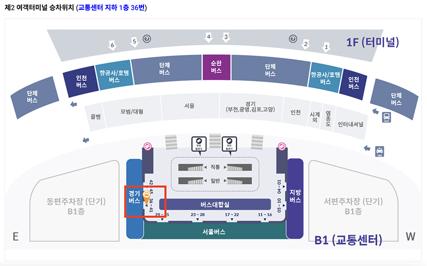 인천공항-제2터미널-탑승위치