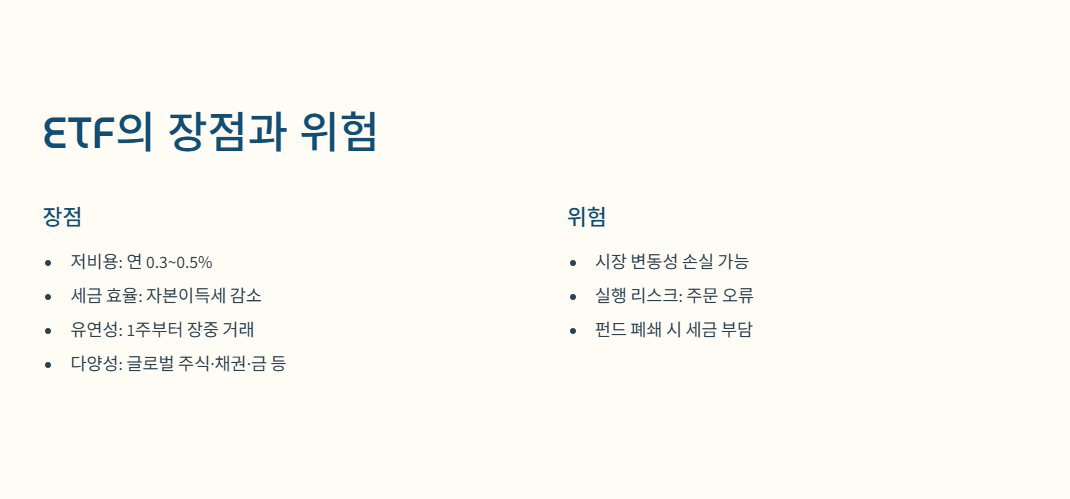 ETF의 장점과 위험