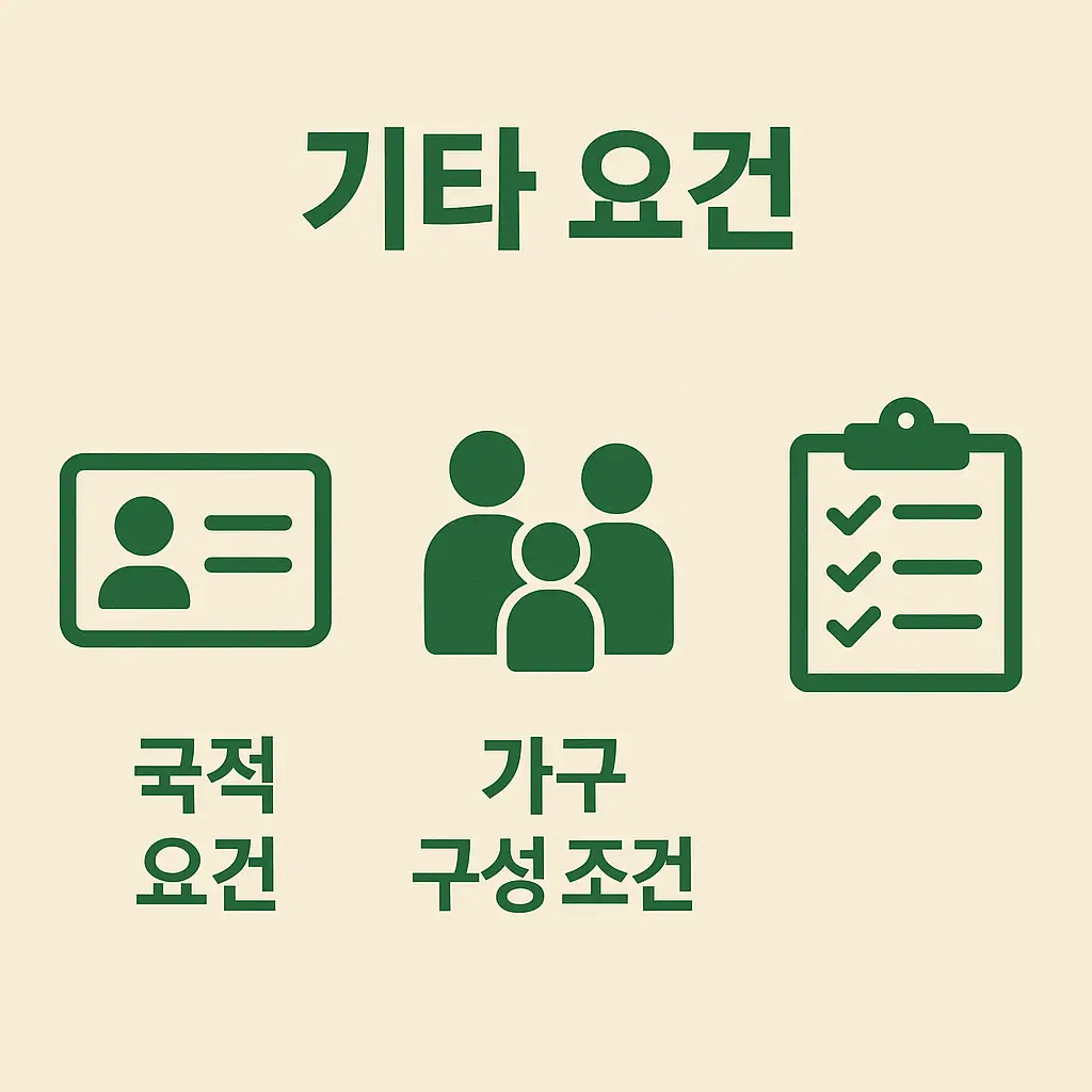 근로장려금 조건 및 금액 확인방법에 포함되는 국적 요건과 가구 구성 조건을 강조한 인포그래픽 자료