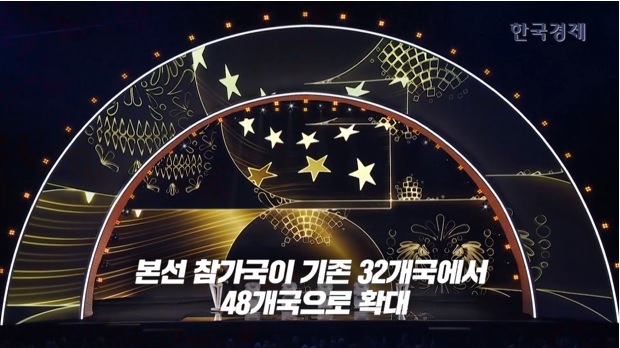 2026 북중미 월드컵 조편성·조추첨 결과