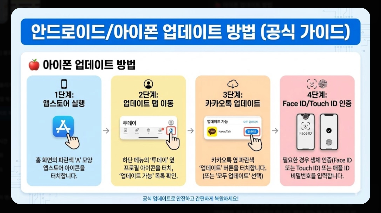 카카오톡 업데이트 복구 2026년 완벽 가이드