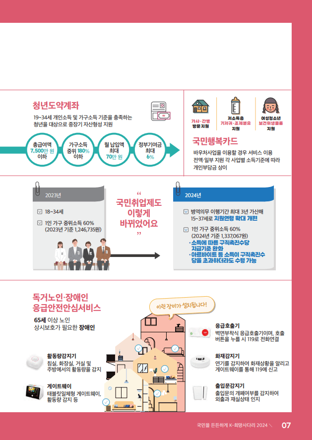 2024 k희망사다리