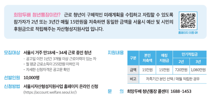 희망두배 청년통장 신청방법, 자격조건