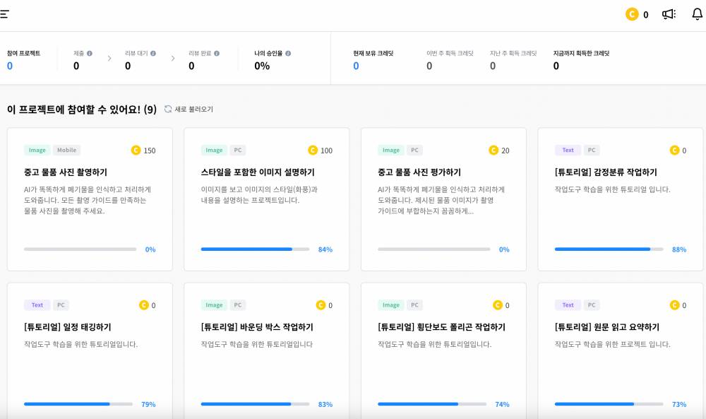 데이터라벨링 레이블러