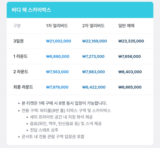 리브-골프-코리아-프리미엄-티켓-가격