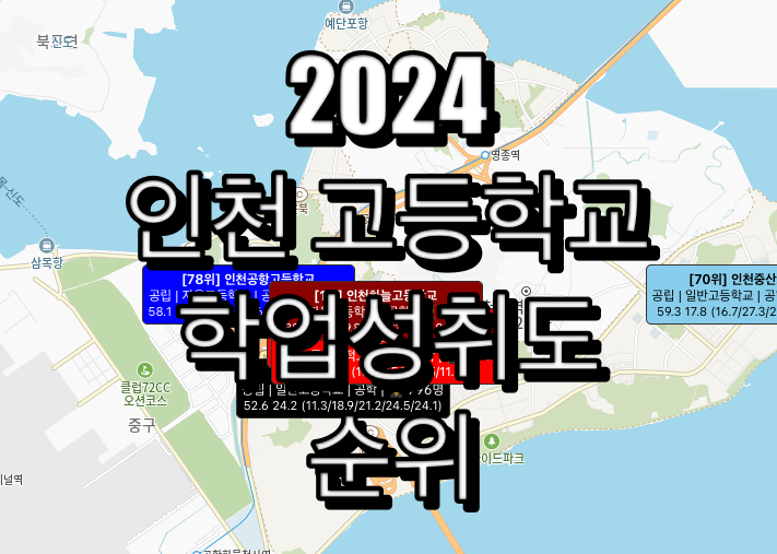 인천고등학교순위