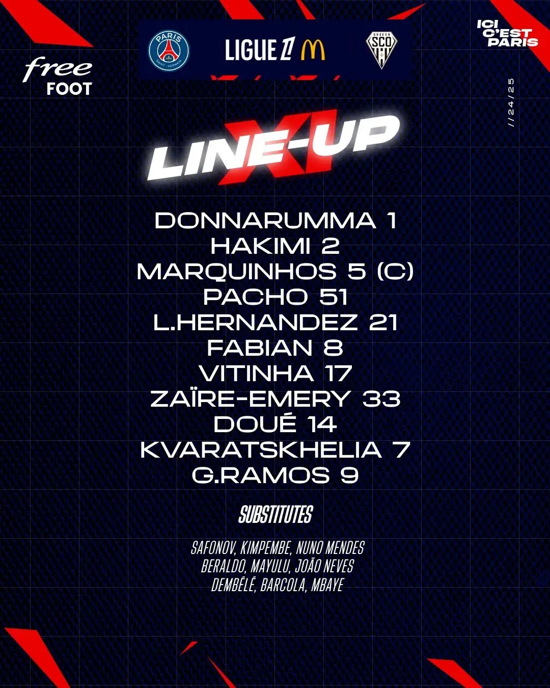 이강인의 5번째 트로피…프랑스 리그 제패한 PSG의 새로운 도전