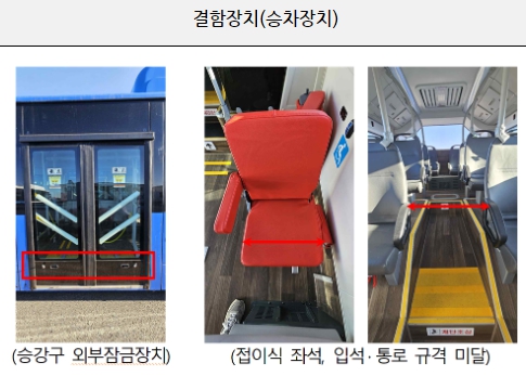 테슬라 기아 현대 BYD 포드 황해 리콜