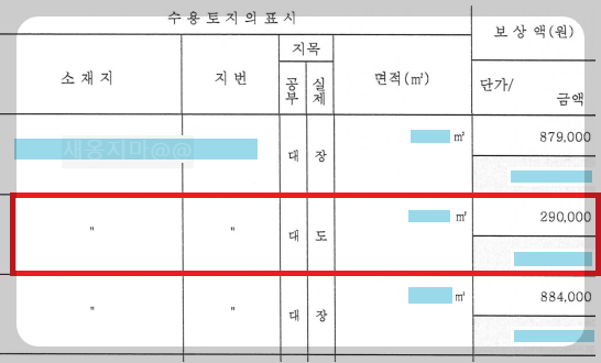 토지수용-보상금-내역서-사실상사도
