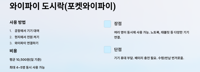 해외여행시 로밍 유심 이심 와이파이도시락: 사용방법,비용,장단점