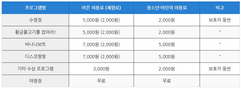 장흥물축제 유료 프로그램